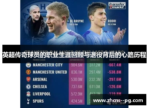 英超传奇球员的职业生涯回顾与退役背后的心路历程