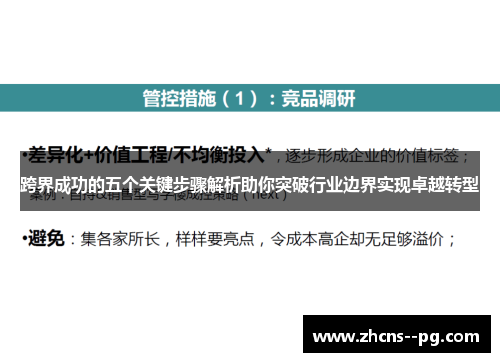 跨界成功的五个关键步骤解析助你突破行业边界实现卓越转型