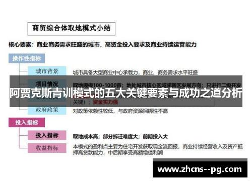 阿贾克斯青训模式的五大关键要素与成功之道分析