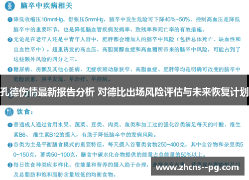 孔德伤情最新报告分析 对德比出场风险评估与未来恢复计划