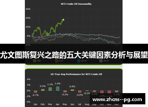 尤文图斯复兴之路的五大关键因素分析与展望