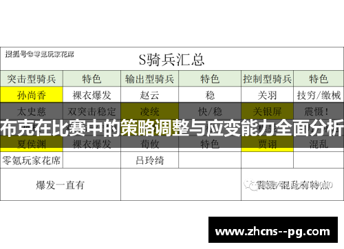 布克在比赛中的策略调整与应变能力全面分析