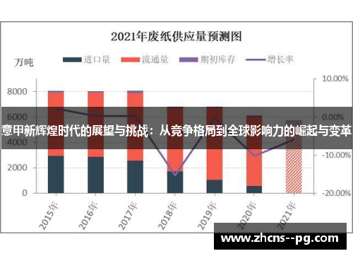 意甲新辉煌时代的展望与挑战：从竞争格局到全球影响力的崛起与变革