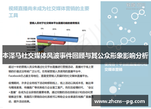 本泽马社交媒体风波事件回顾与其公众形象影响分析