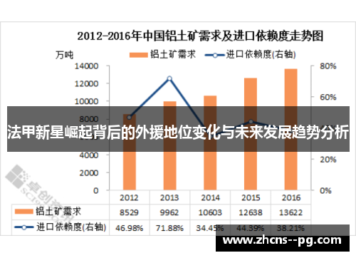 法甲新星崛起背后的外援地位变化与未来发展趋势分析