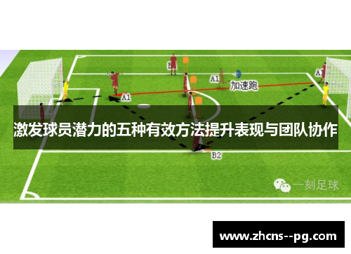 激发球员潜力的五种有效方法提升表现与团队协作