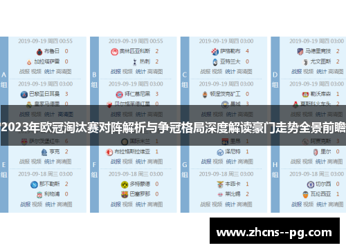 2023年欧冠淘汰赛对阵解析与争冠格局深度解读豪门走势全景前瞻