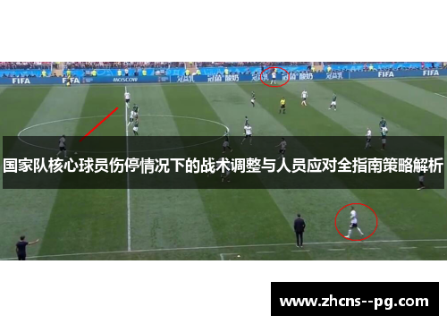 国家队核心球员伤停情况下的战术调整与人员应对全指南策略解析