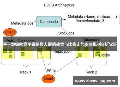 基于数据的意甲赛场换人策略效果与比赛走势影响机制分析实证